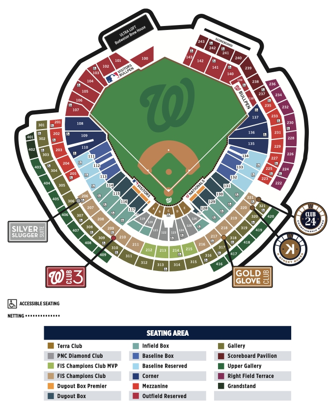 Nationals Park Seating Chart