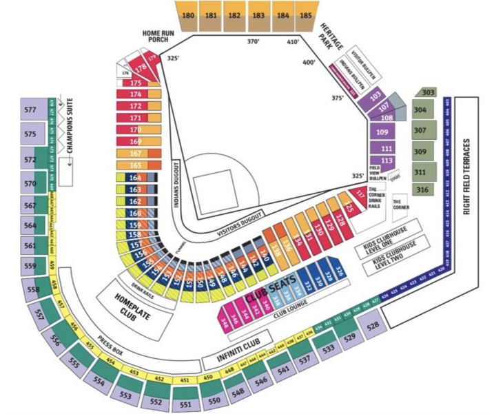 Progressive Field Seating Chart