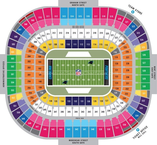 Bank of America Stadium Seating Chart