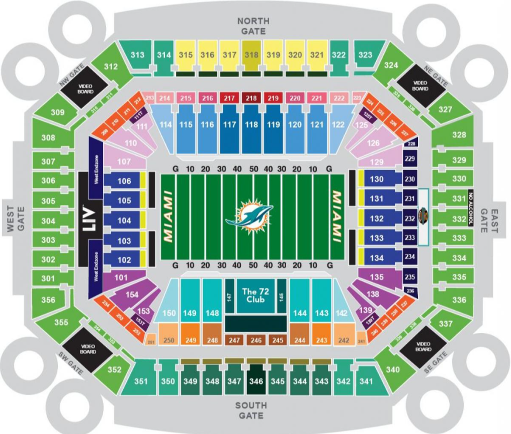 Seating Chart for SunLife Stadium