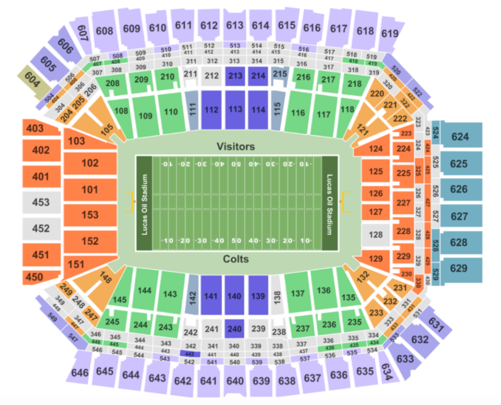 Seating Chart for Lucas Oil Stadium