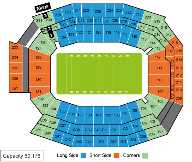 Seating Chart for Lincoln Financial Field