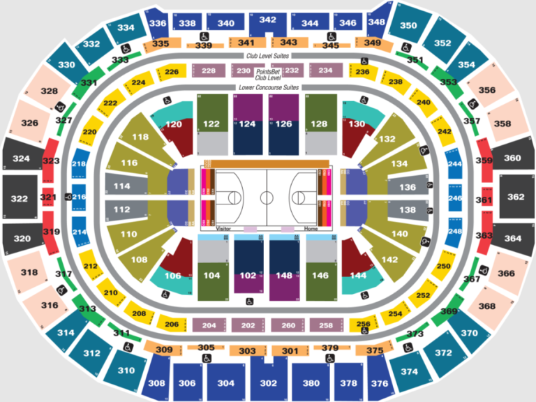 Ball Arena Seating Chart A Complete Guide for Fans