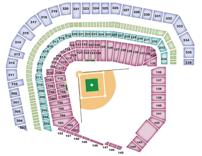 AT&T Park Seating Chart
