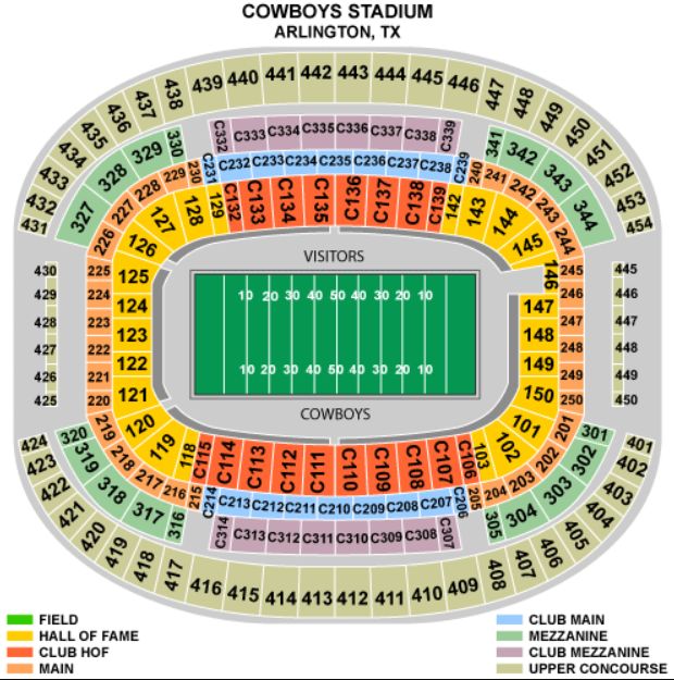 AT&T Stadium Seating Chart
