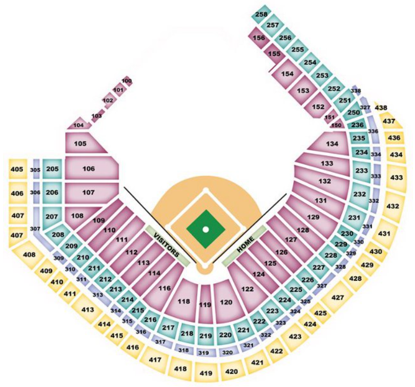 Seating Chart for Minute Maid Park