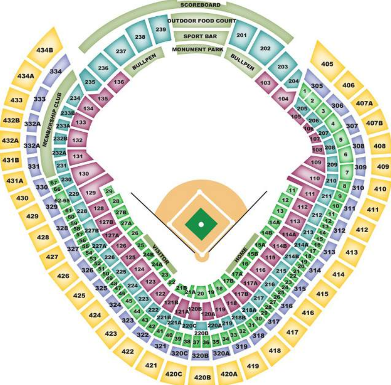 Seating Chart for Yankee Stadium