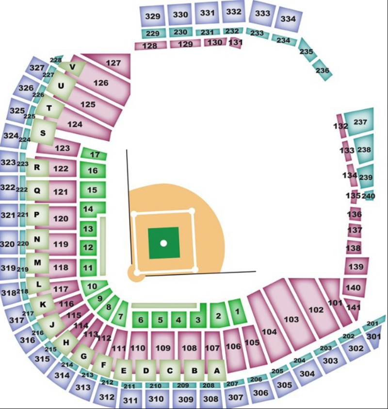 Seating Chart for Target Field